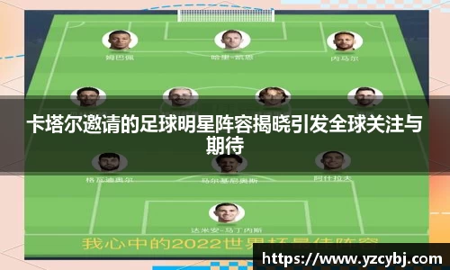 卡塔尔邀请的足球明星阵容揭晓引发全球关注与期待